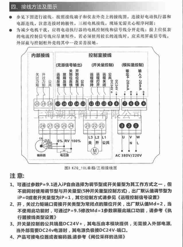 智能調(diào)節(jié)電動(dòng)球閥 