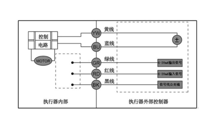 電動球閥無源觸點接線圖說明書